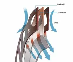 Shimano Ultegra / GRX Ice Tech Freeza Bremsscheibe RT-CL800-J Centerlock Interener Lockring Mit Magnet 160 Mm -Campagnolo Verkäufe 57246 2